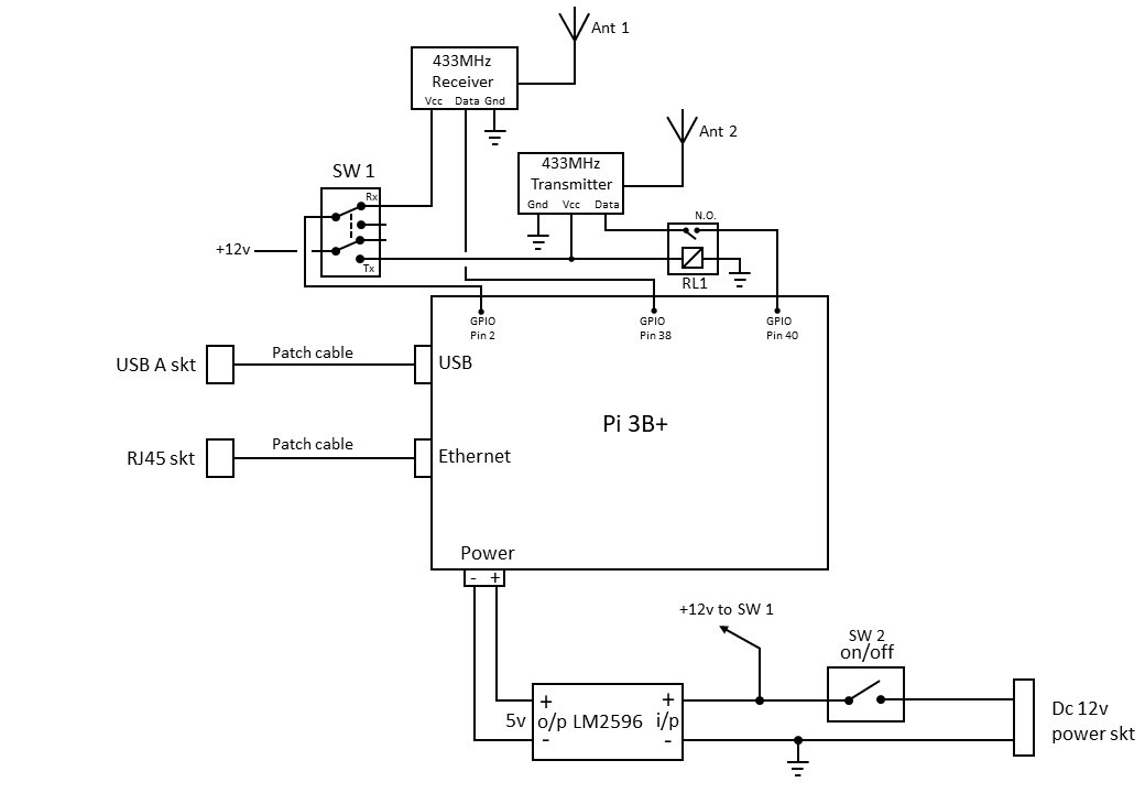 Block Diagram.jpg