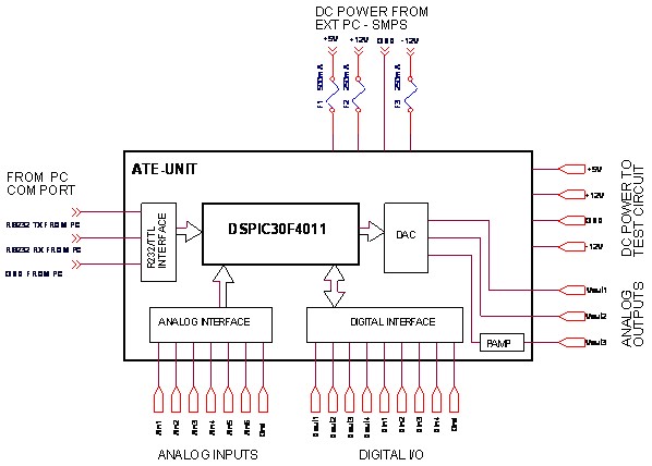 Block Diagram.jpg