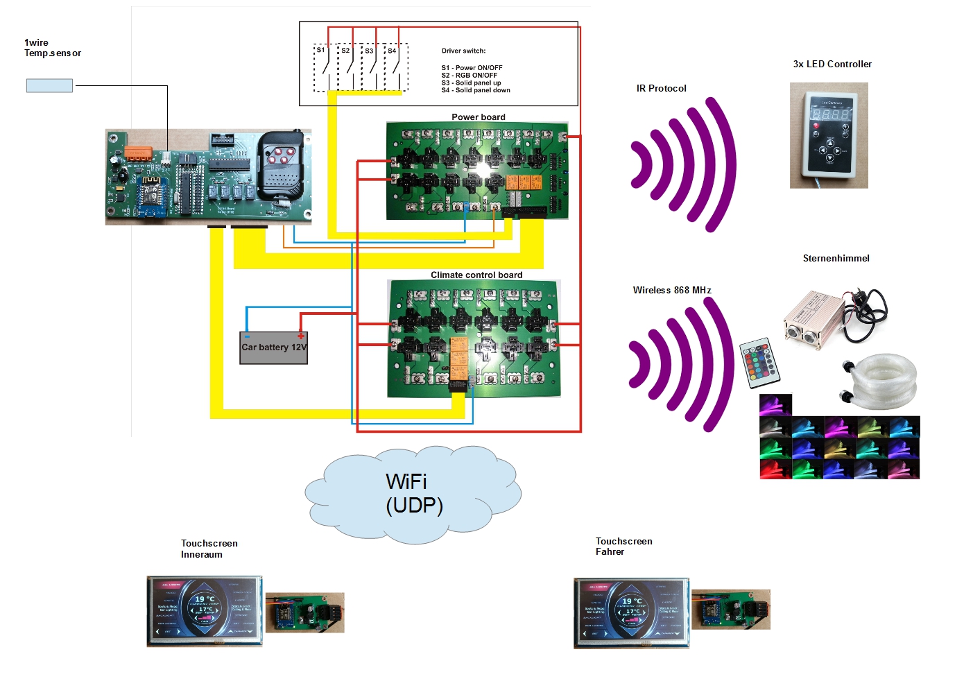 Block Diagram.jpg