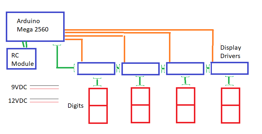 Block Diagram.png