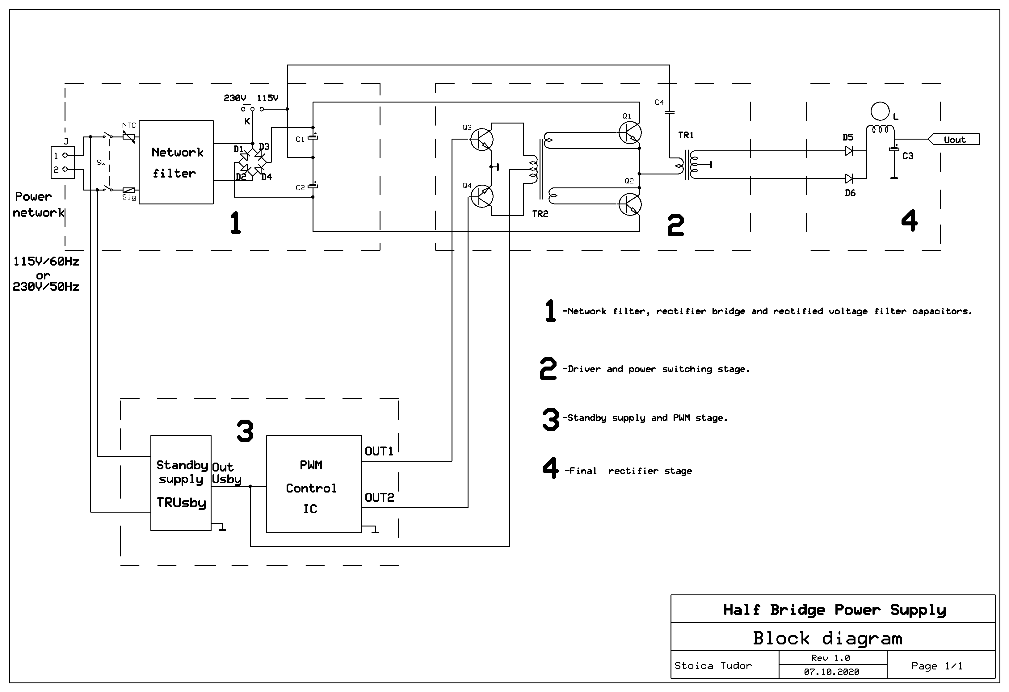 Block diagram.bmp