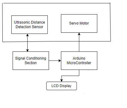 Block-Diagram-2.png