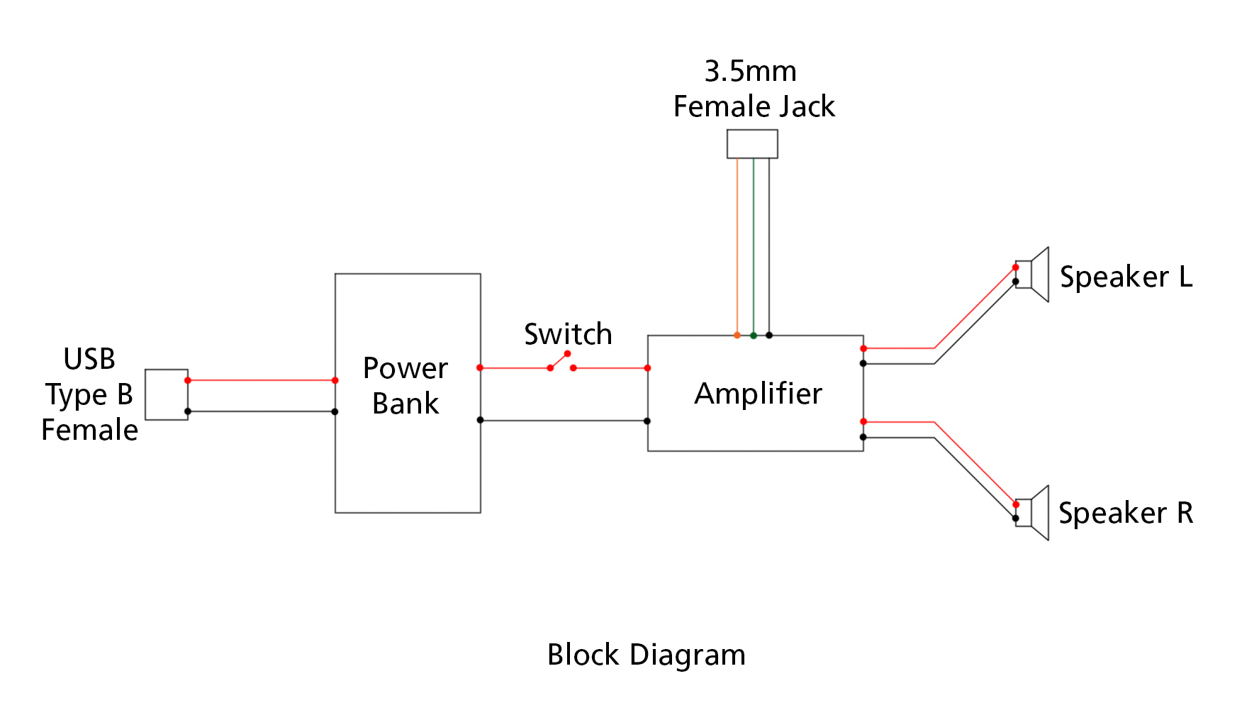 Block.jpg