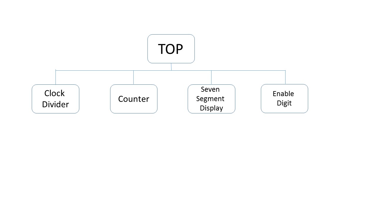 BlockDiagram.jpg