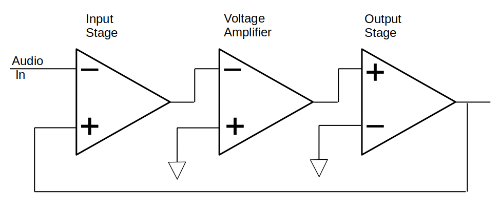 BlockDiagram.png