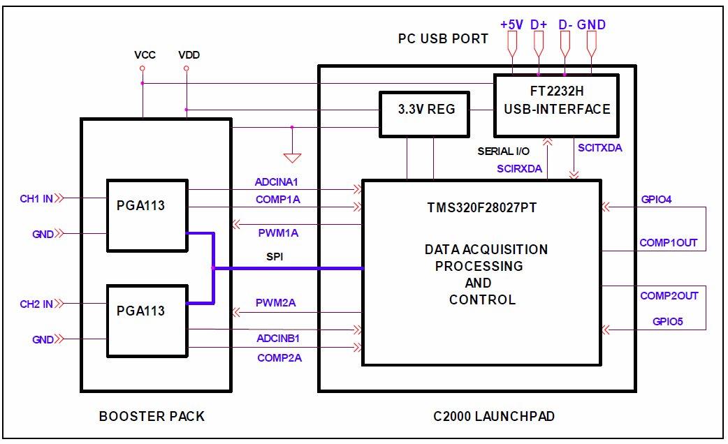 BlockSchematic.jpg