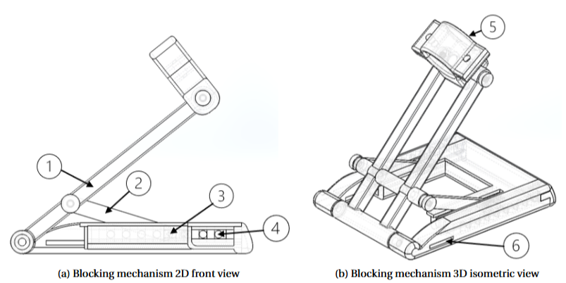 Blocking mechanism views.png