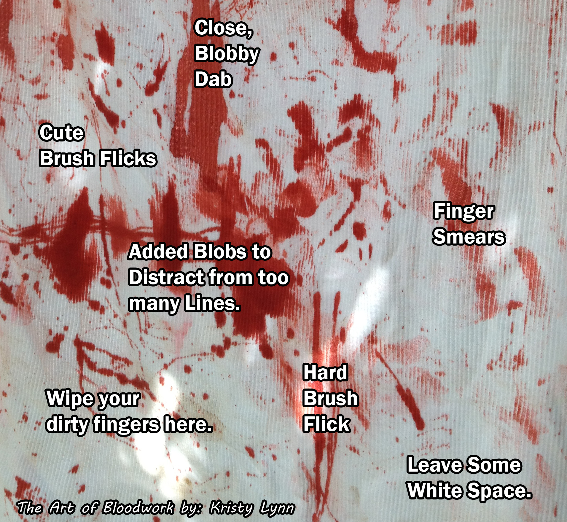 BloodSplatterChart.jpg