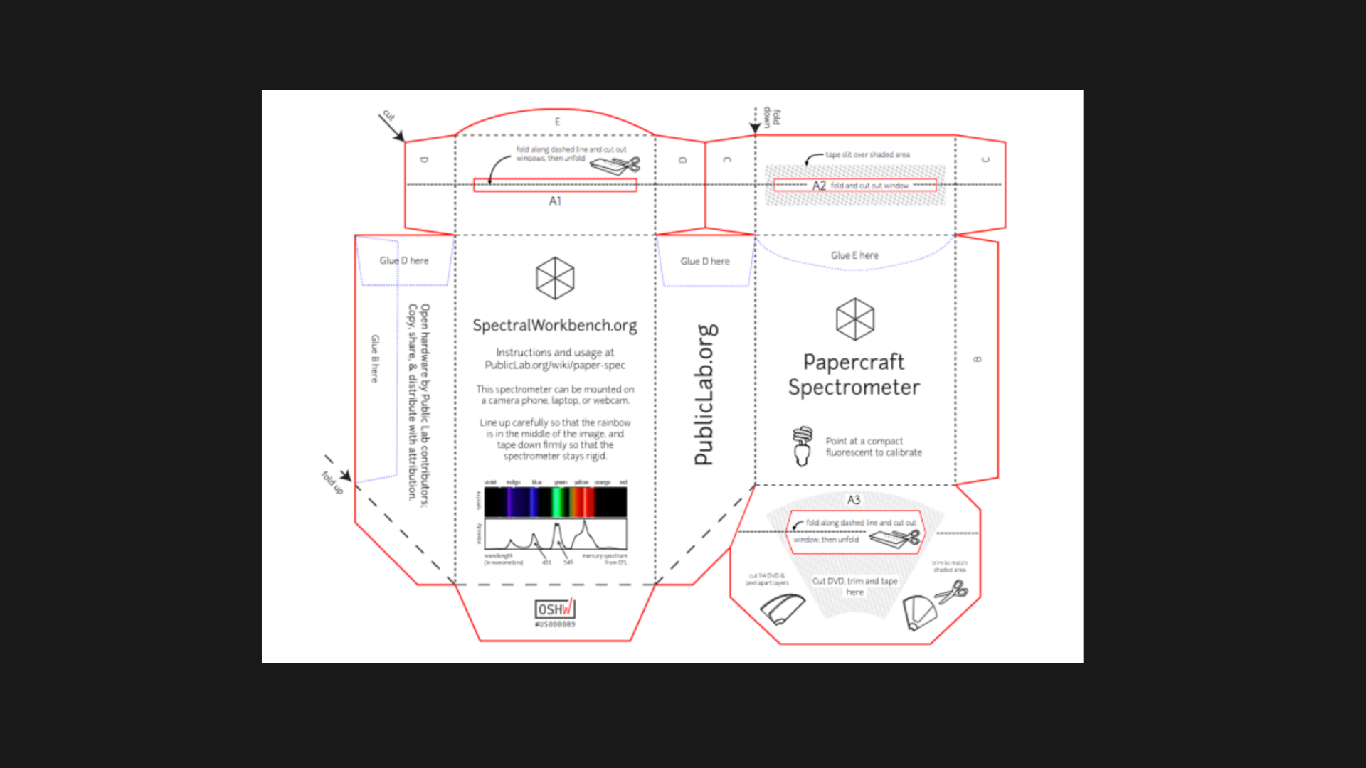 Blue and White Organization Charts Presentation.png