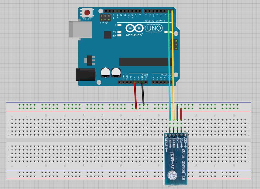 Bluetooth Diagram.jpg