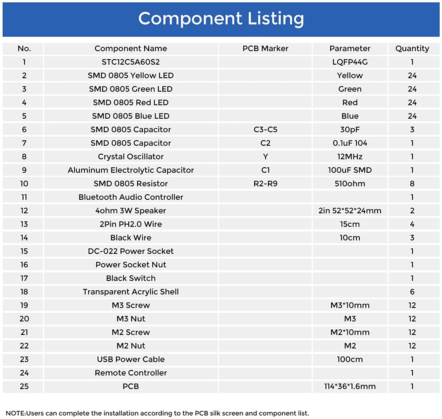 Bluetooth Spectrum Speaker DIY Kit_Components.jpg