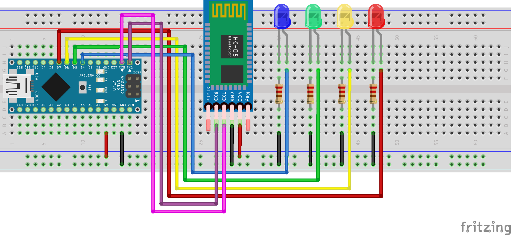 Bluetooth VS LED.png