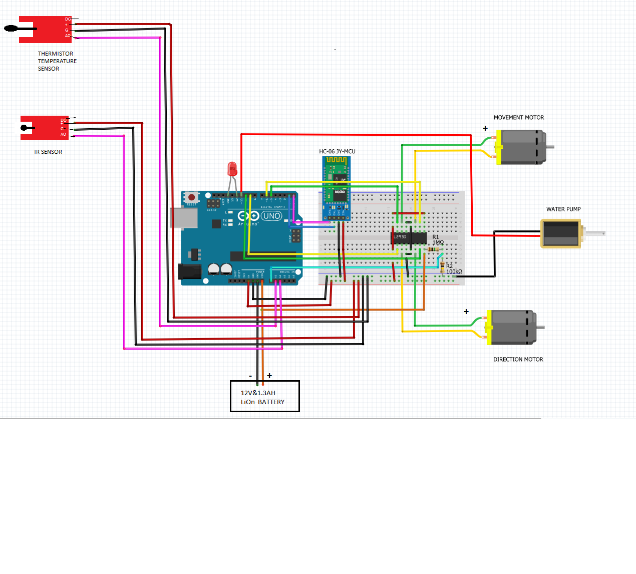 BluetoothFirefighter.png