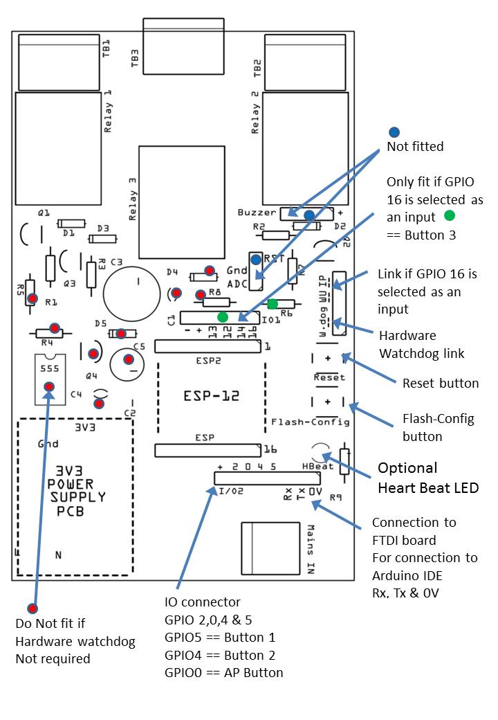 Board component layout.jpg