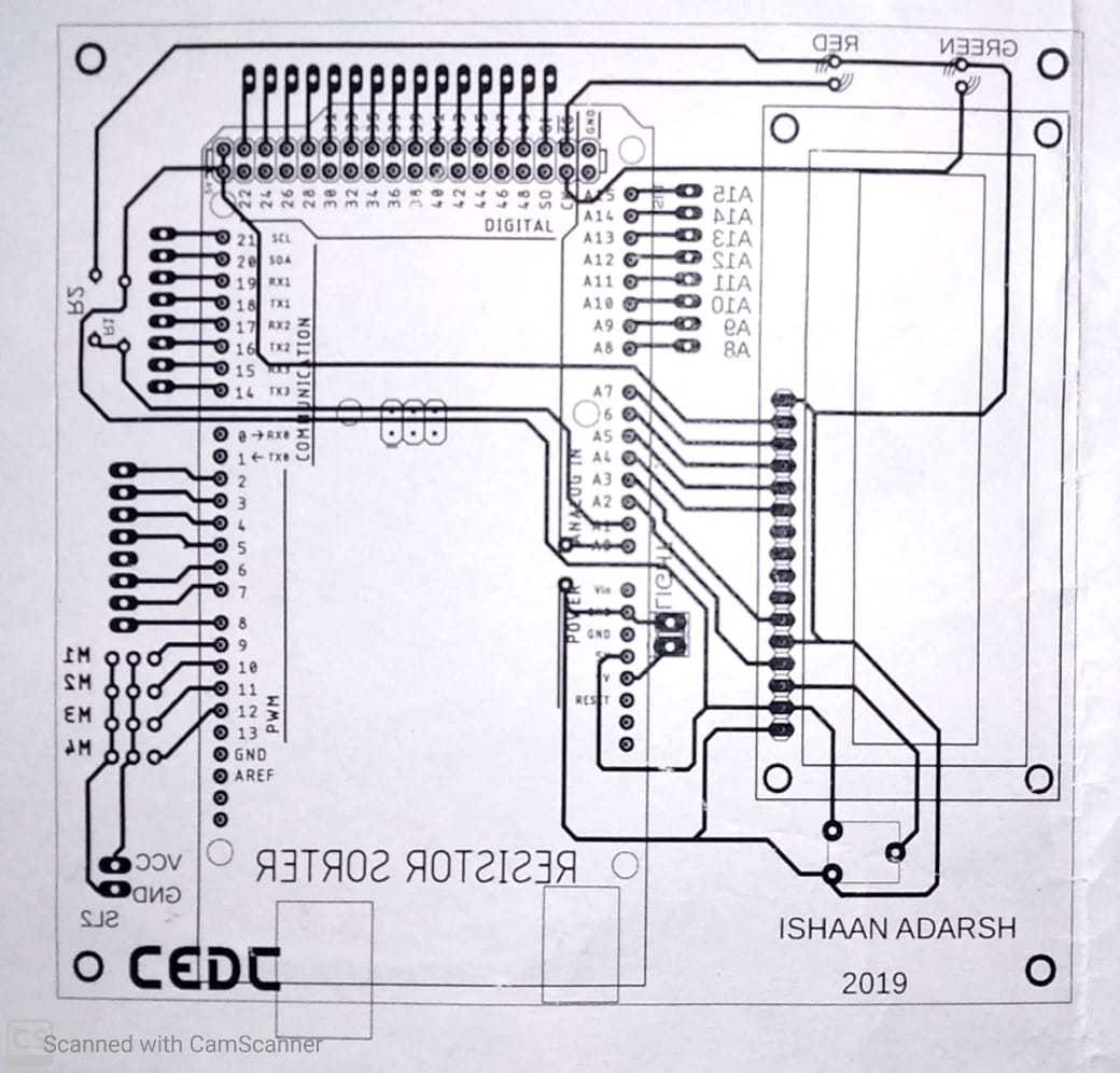 Board layout2 rs.jpeg