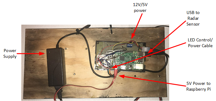 Board_Backside_Connections.png