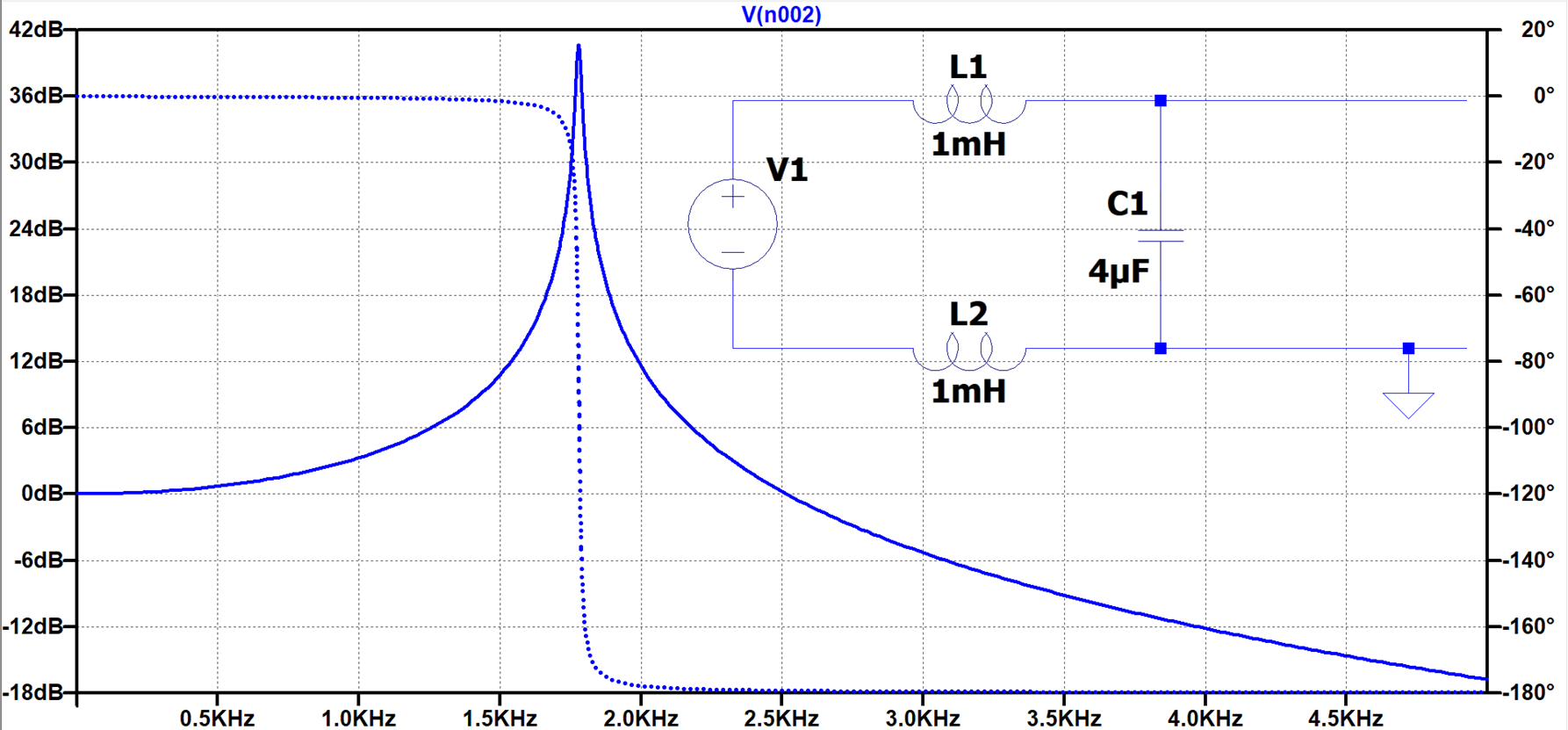 Bode Plot.png