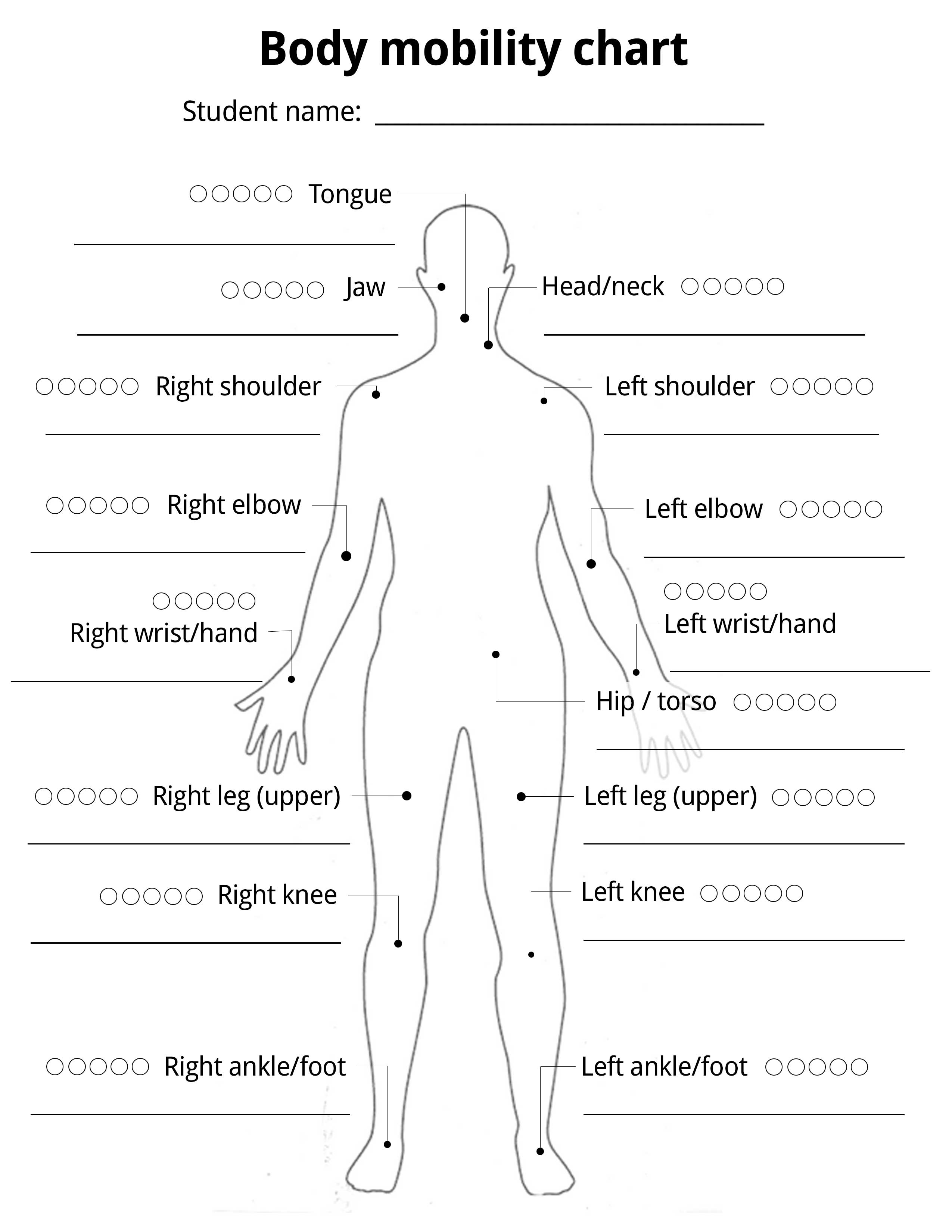 Body-mobility-chart.jpg