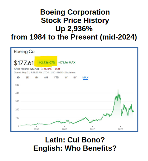 Boeing-Stock-Price.png