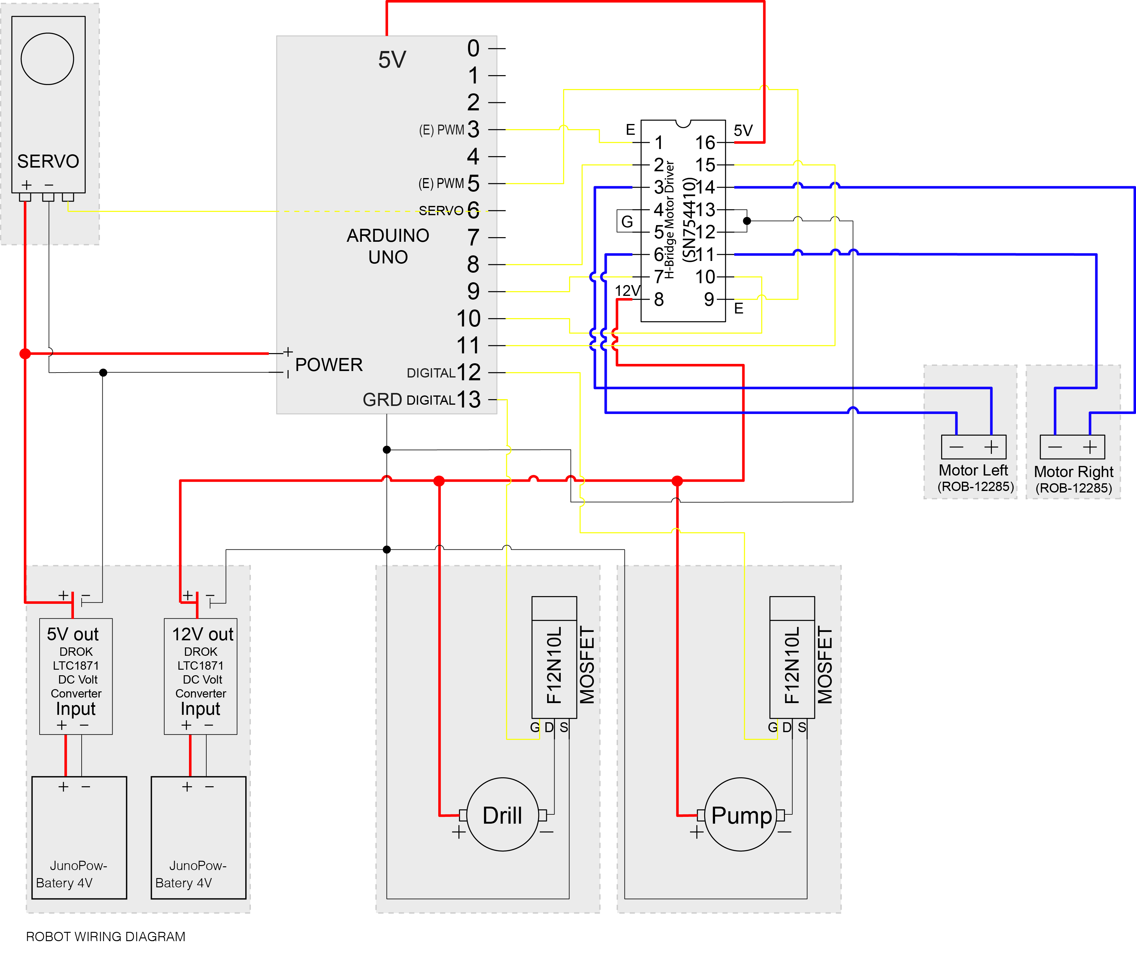 Bot Wiring Diagram.jpg