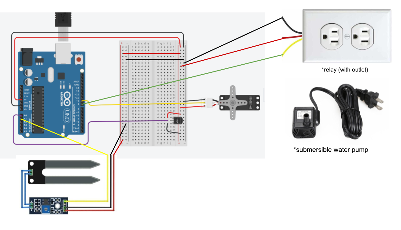 Both Circuits (1).png