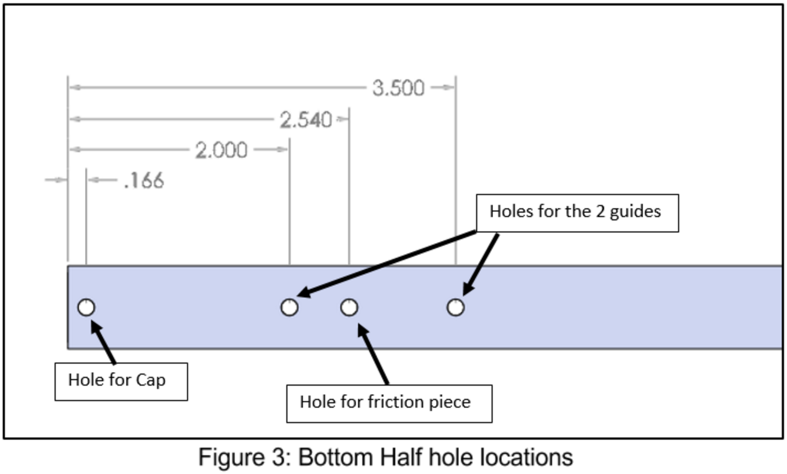 Bottom Hole Locations.PNG