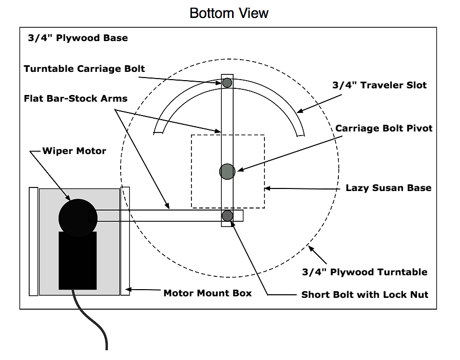 BottomViewJBM.png