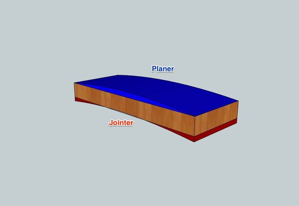 Bow_diagram.jpg