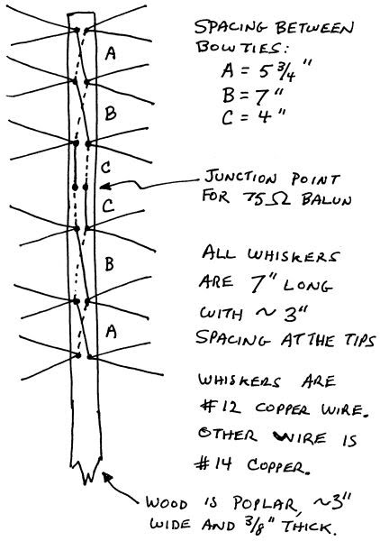 BowtieAntennadtvantenna.jpg