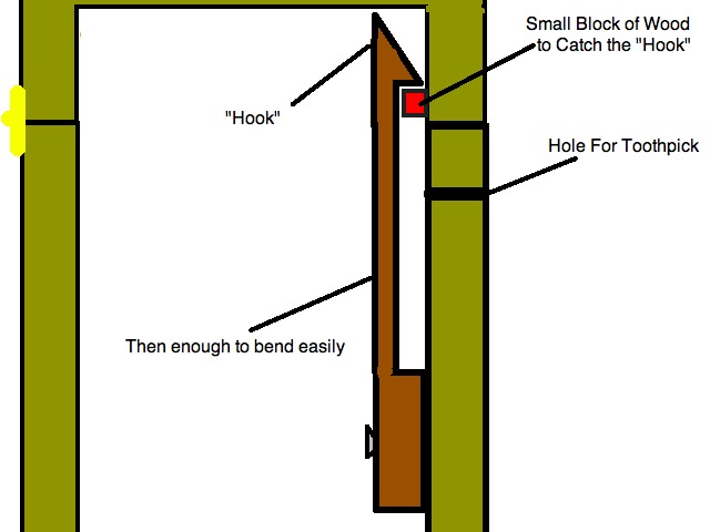 Box Diagram.jpg