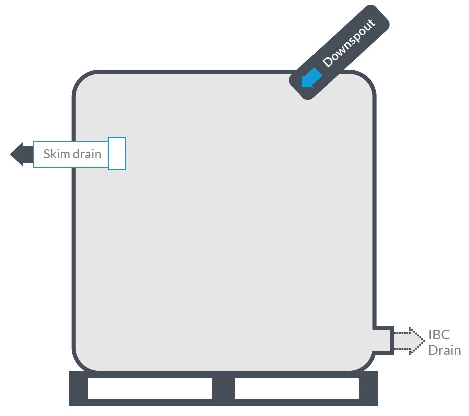 Box clarifier capture.JPG