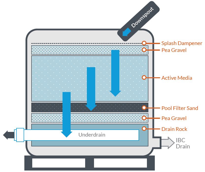 Box filter capture.JPG