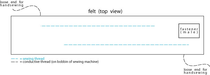 BraceletDiagram.jpg