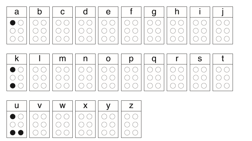 Braille Template.png