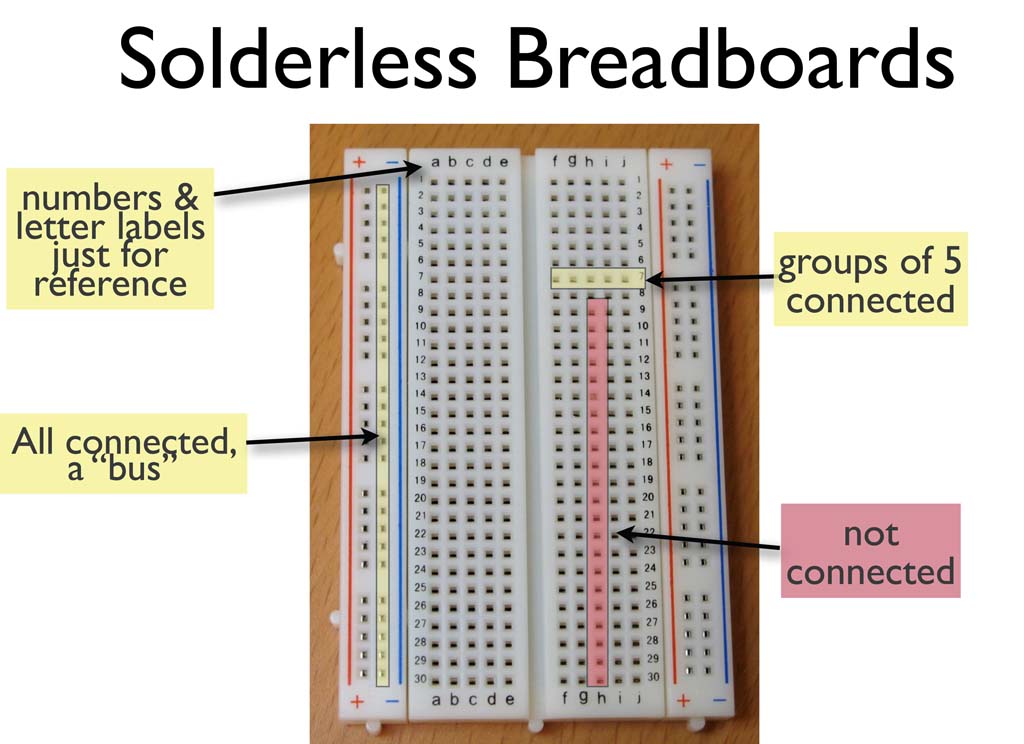 BreadBoard-1.jpg