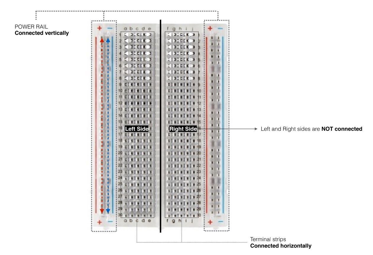 Breadboard Layout.JPG