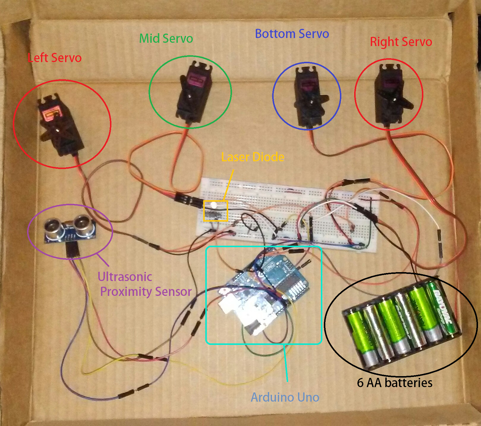 Breadboard Setup.png