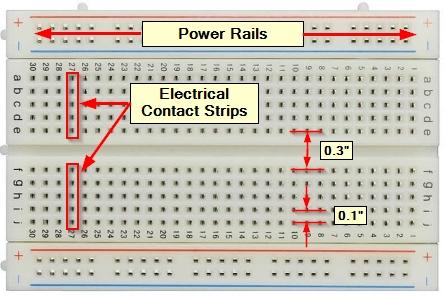 Breadboard-Details.jpg