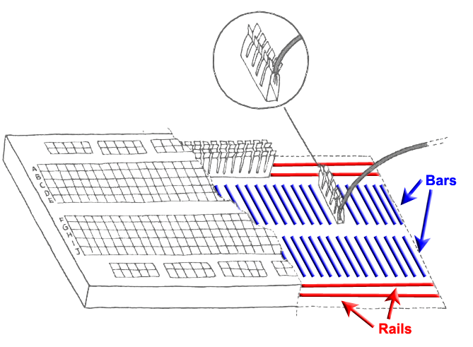 Breadboard.png