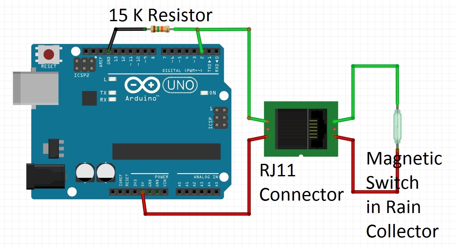 BreadboardView.jpg