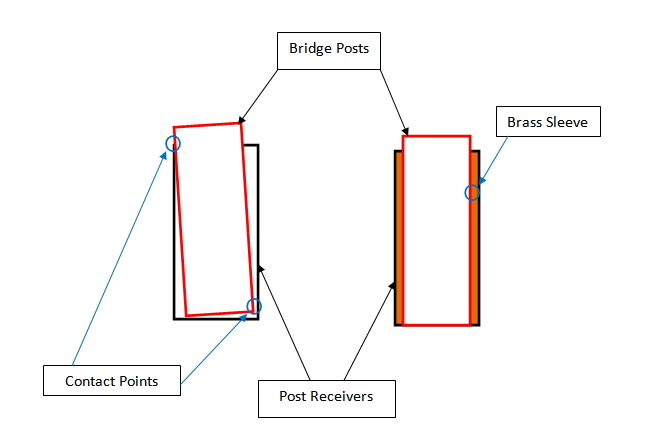 Bridge Pin Comparison.jpg