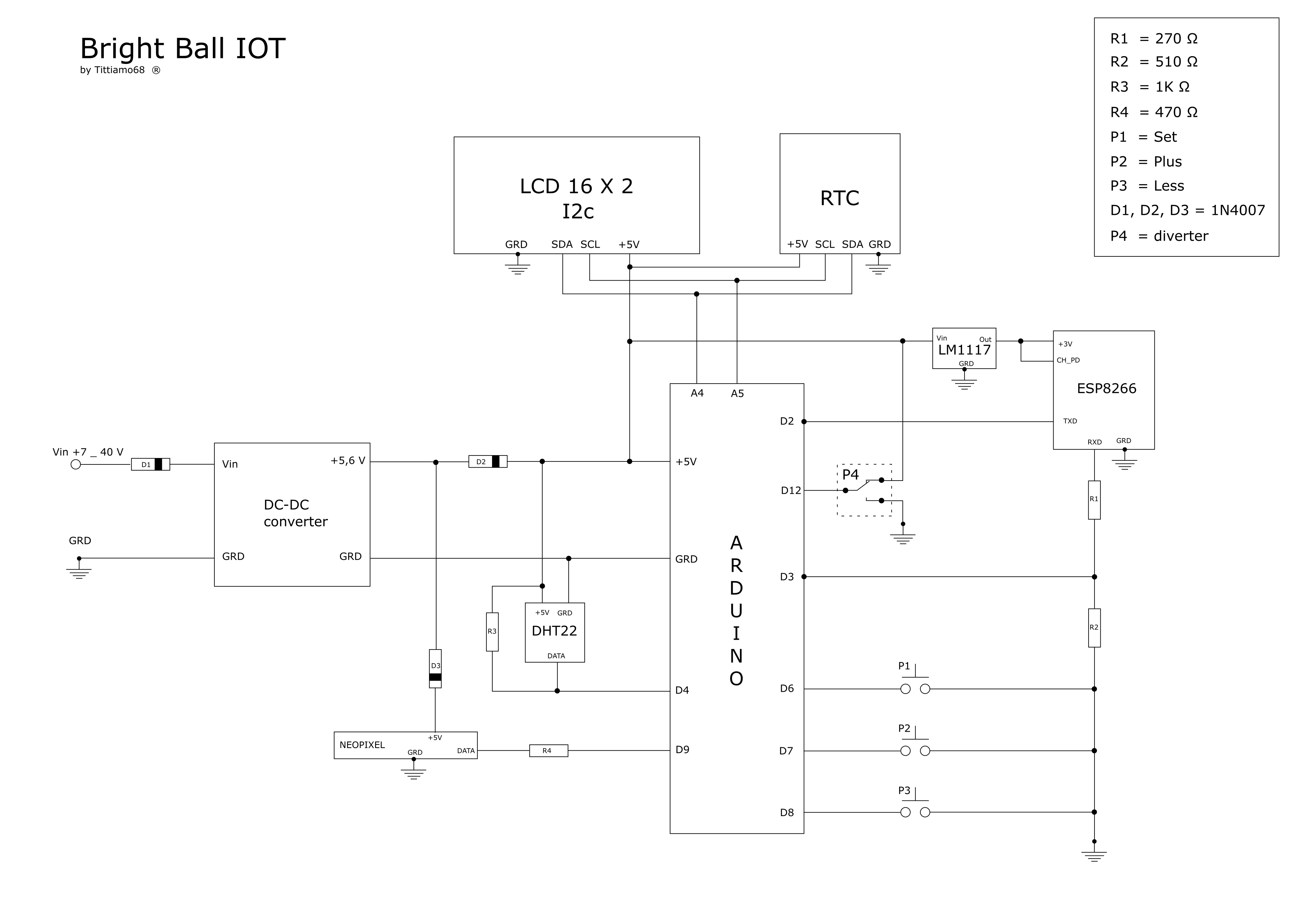 Bright ball IOT_schema.jpg