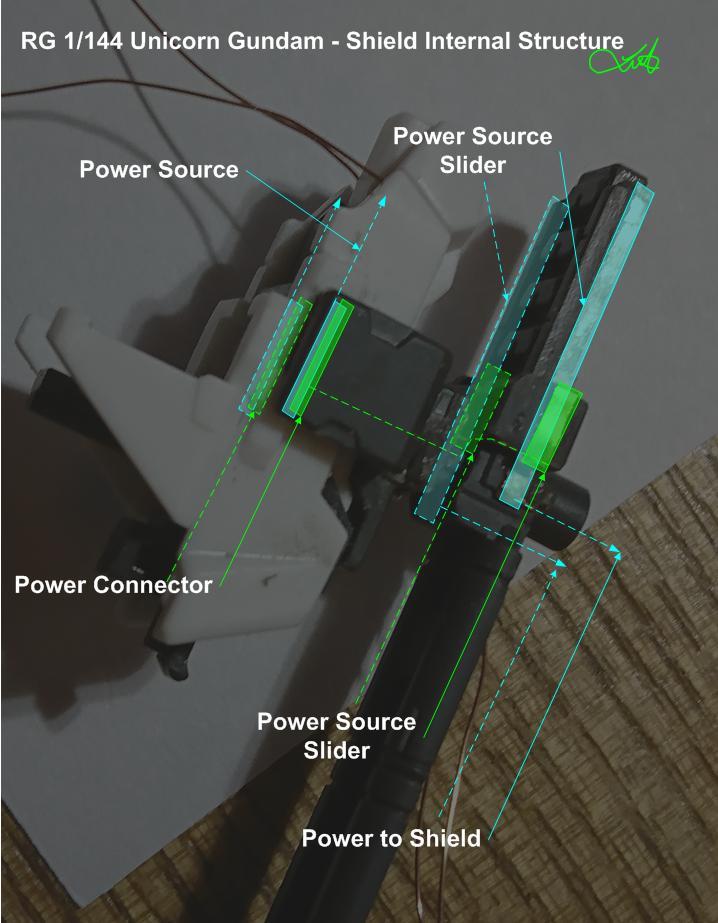 Build Process - Shield #3.jpg