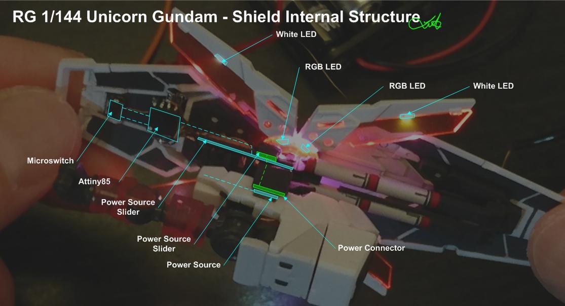 Build Process - Shield #1.jpg