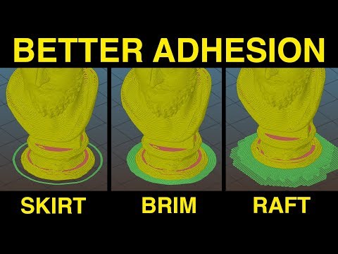 Build plate adhesion &ndash; Skrit, Brim, Raft