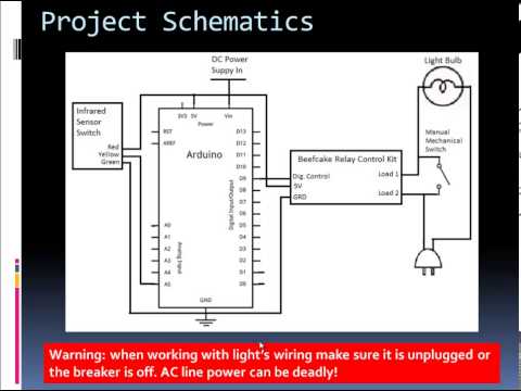 Building a Motion Coded Light