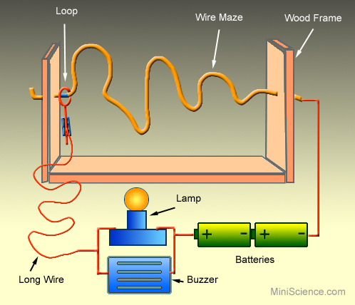 Buzzwire-Diagram-1_LL.jpg