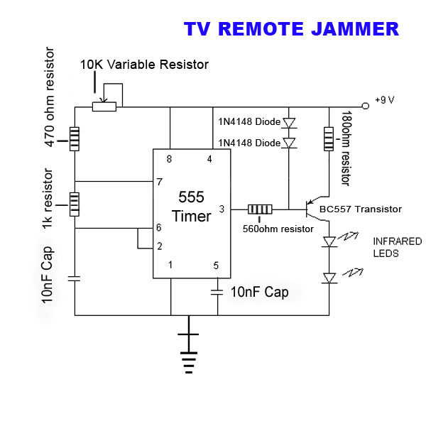 C:\Documents and Settings\Antec 2\Antec 2's Documents\Metacafe\Images\tv remote jammer.jpg