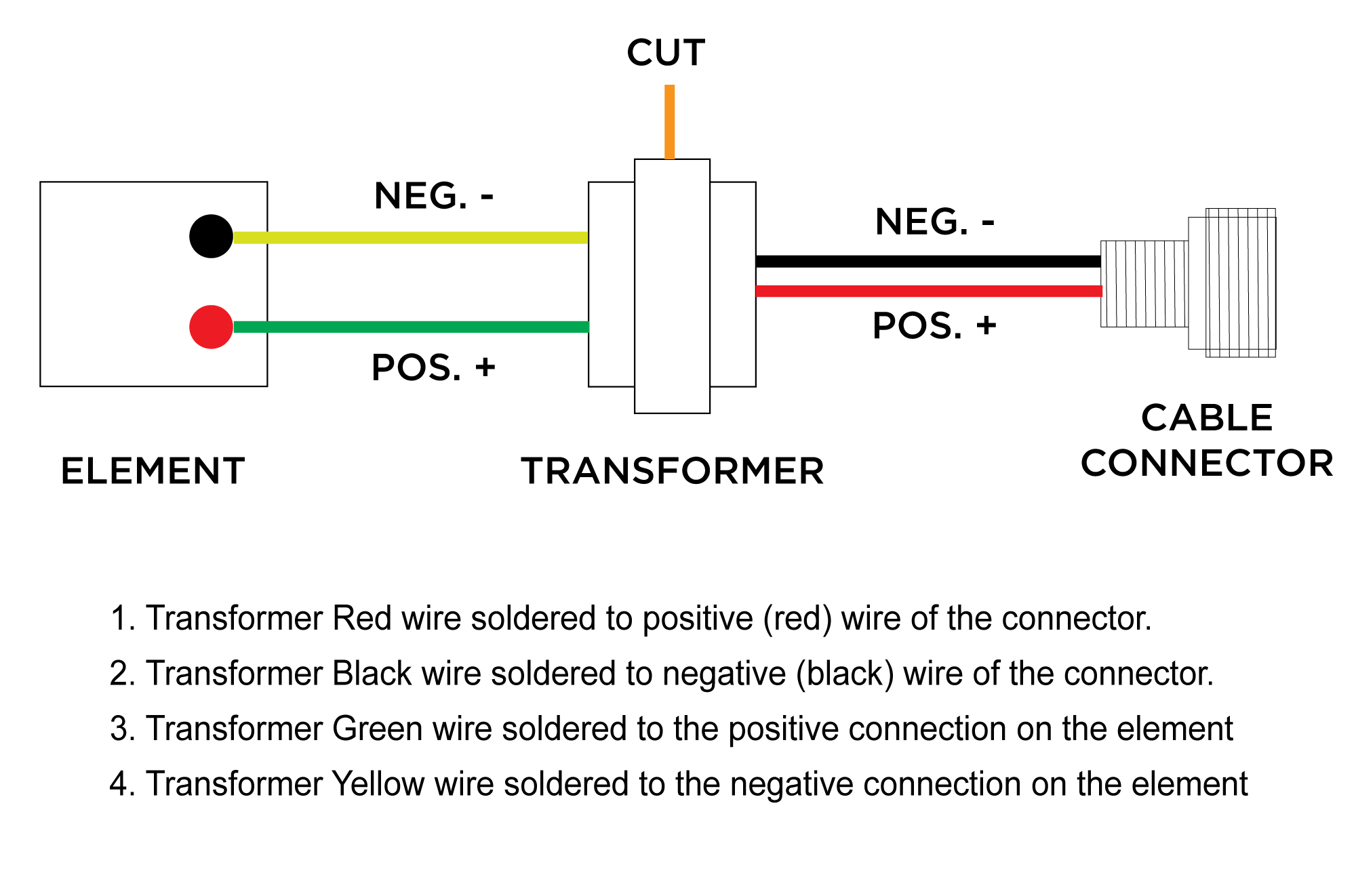 C-Note-Wiring-with-Notes.jpg