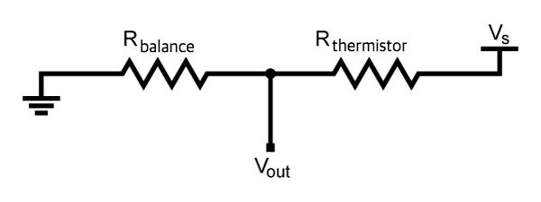 C.C.THermistor.jpg